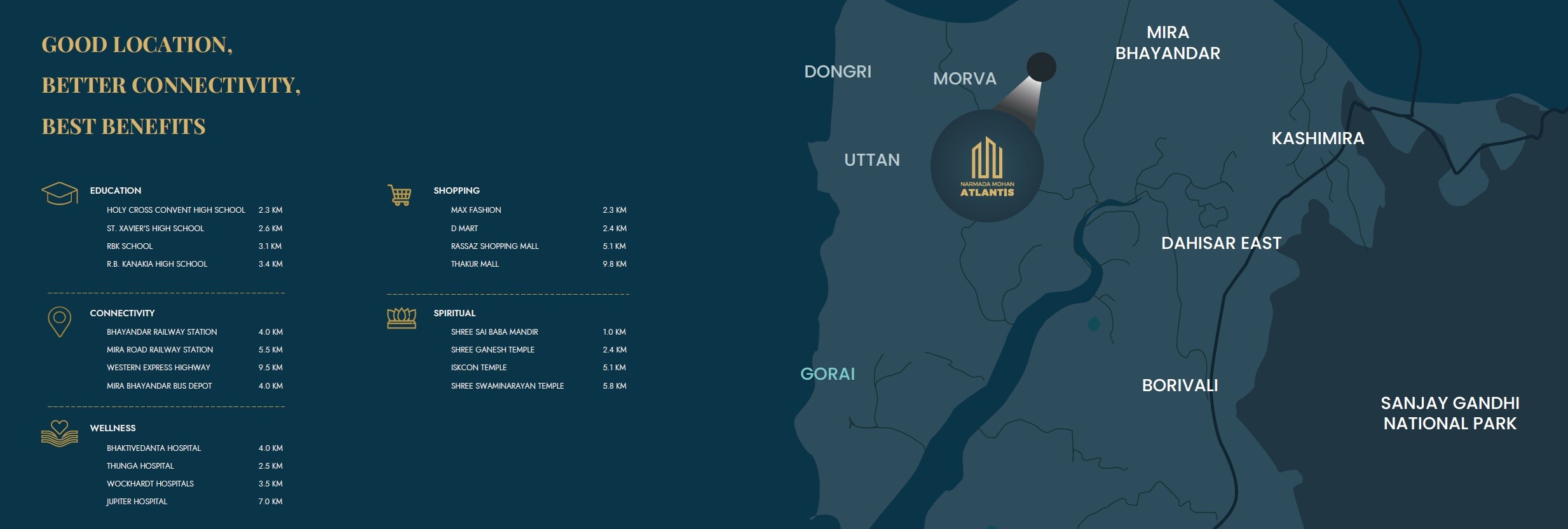 KM Narmada Mohan Atlantis Location Image
