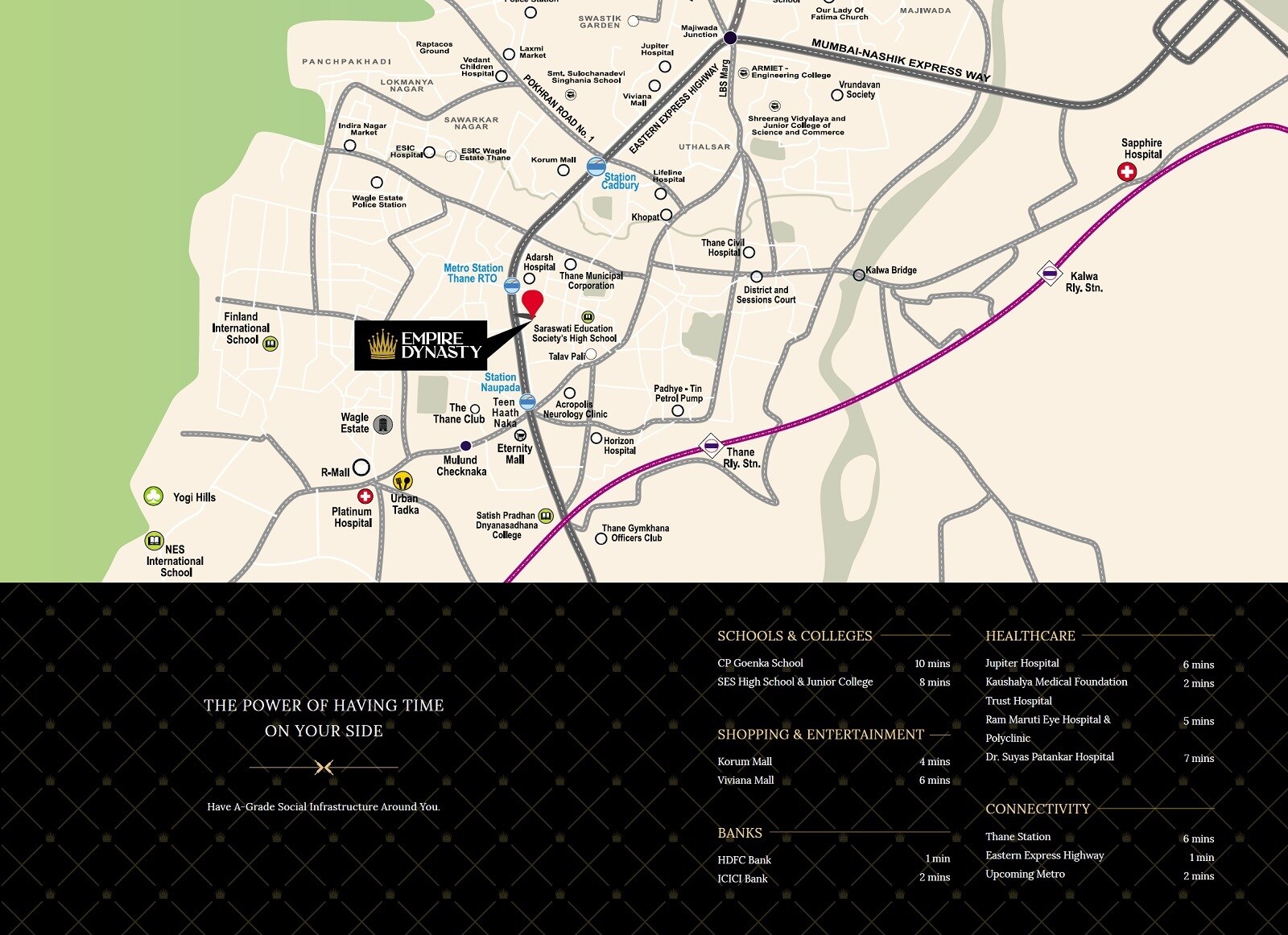 Lakhani Empire Dynasty