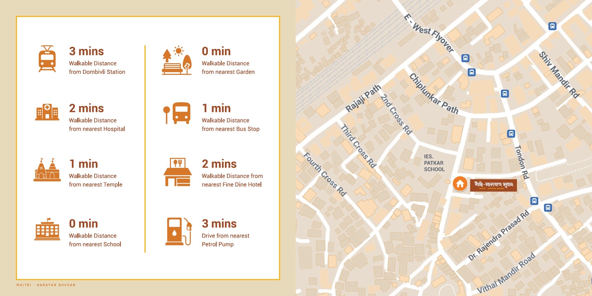 Maitri Narayan Bhuvan