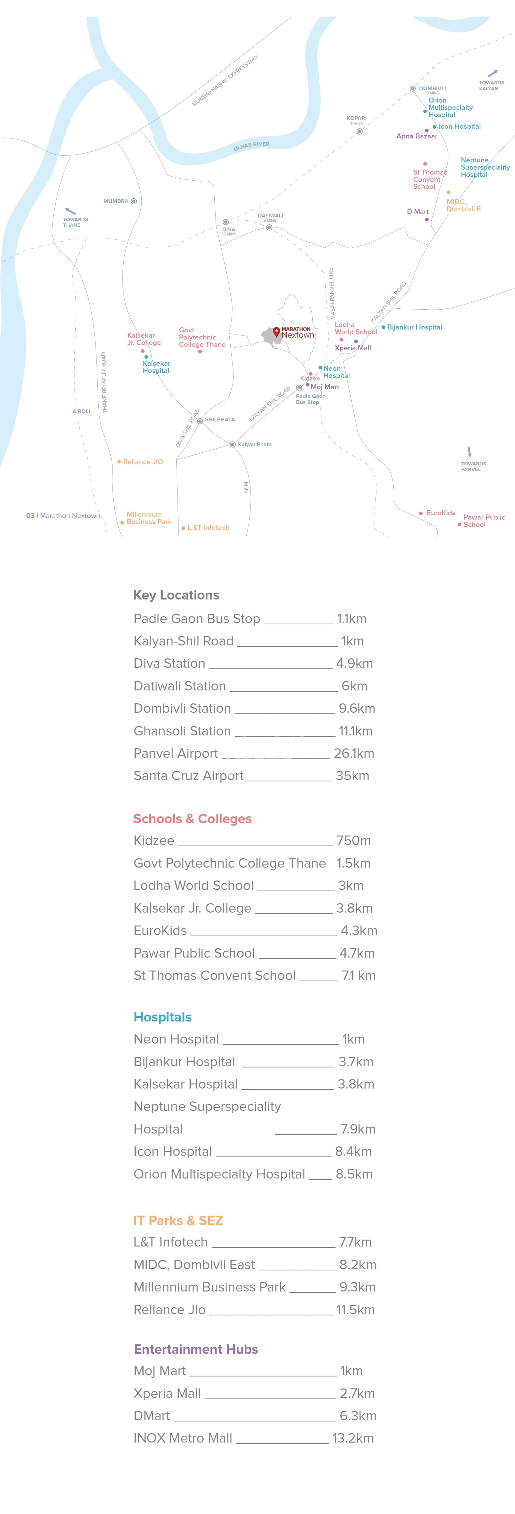 Marathon Nextown Phase 2