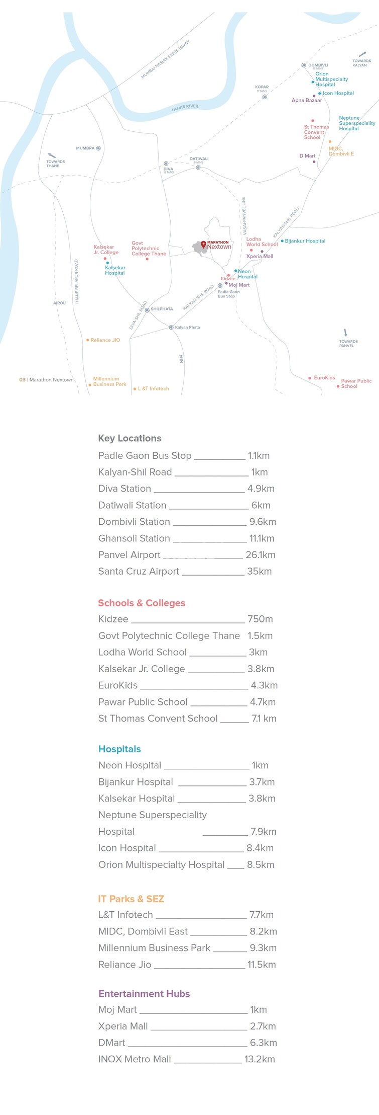 Marathon Nextown Location Image 2