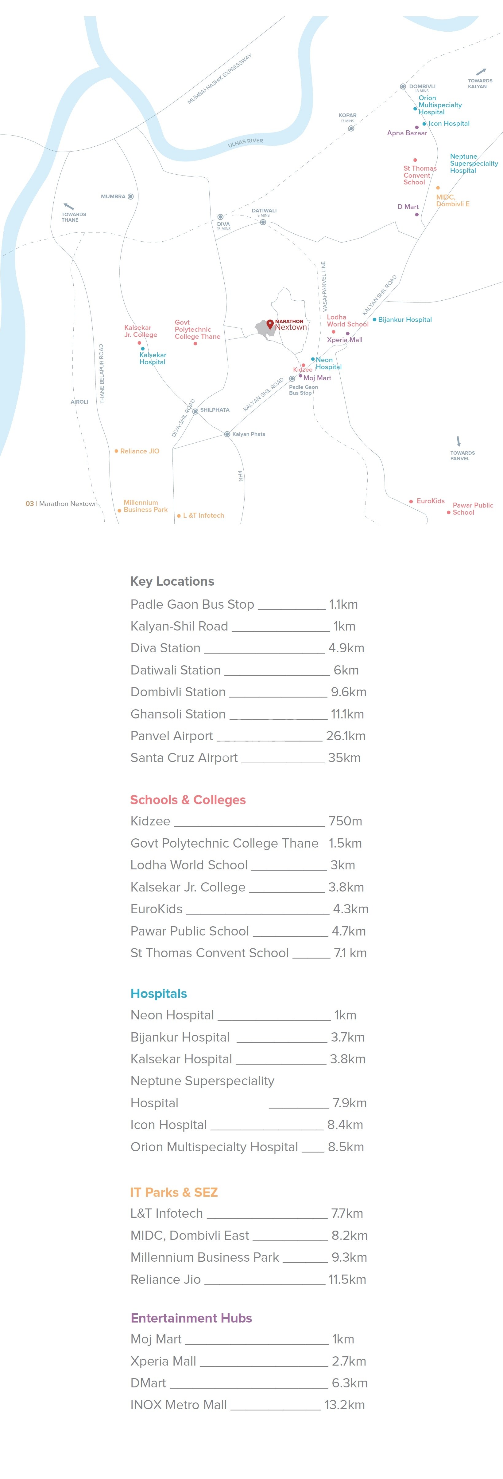 Marathon Nextown Location Image 2