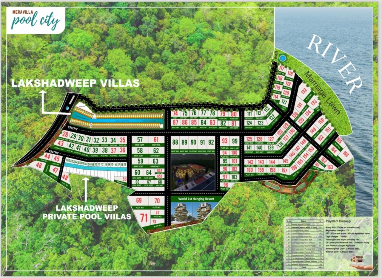 Meravilla Pool City Lakshadweep Villa Master Plan 2