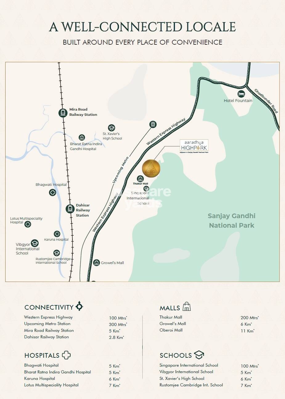 MICL Aaradhya Highpark Location Image