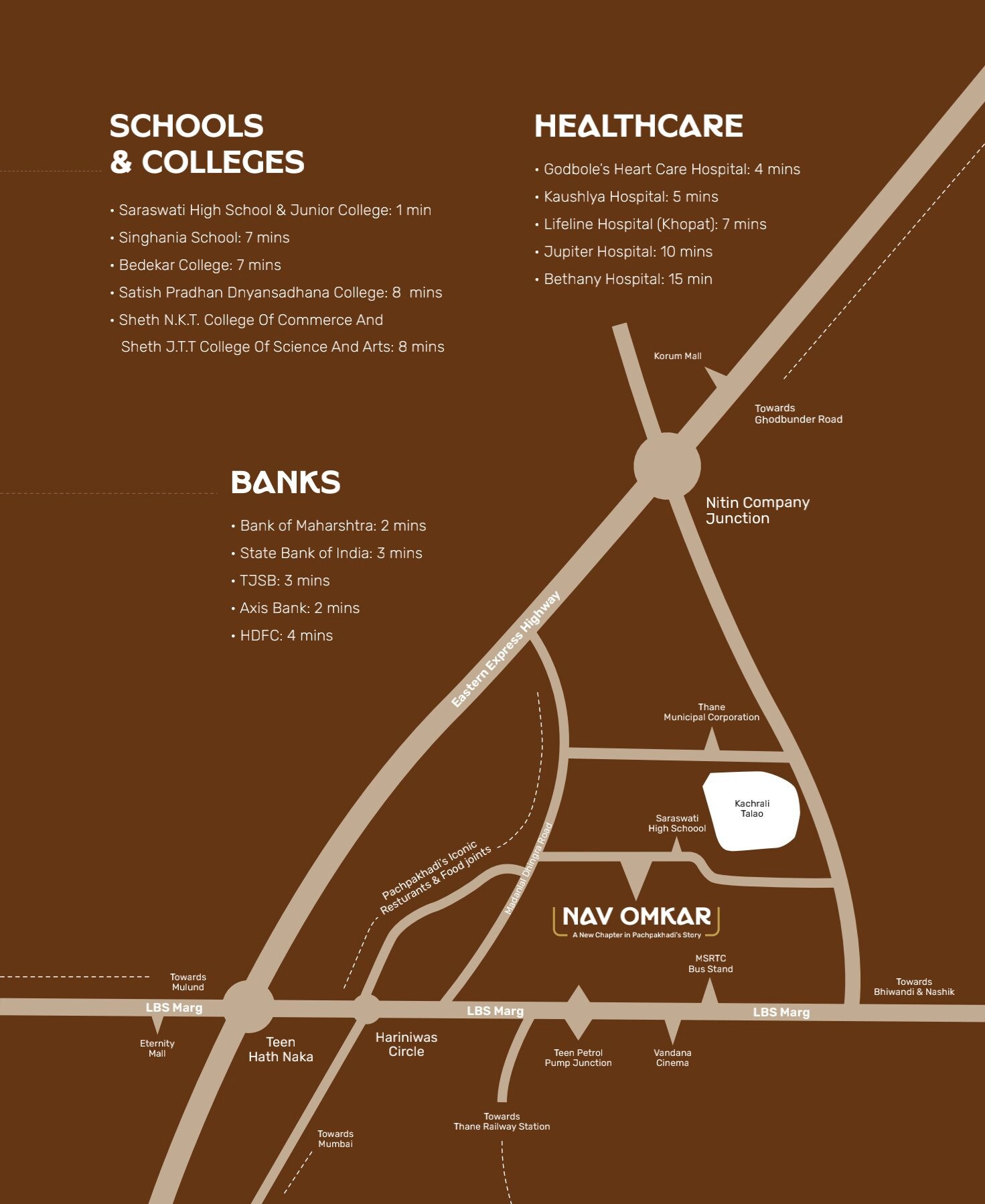 Nav Omkar CHS Panch Pakhdi Location Image