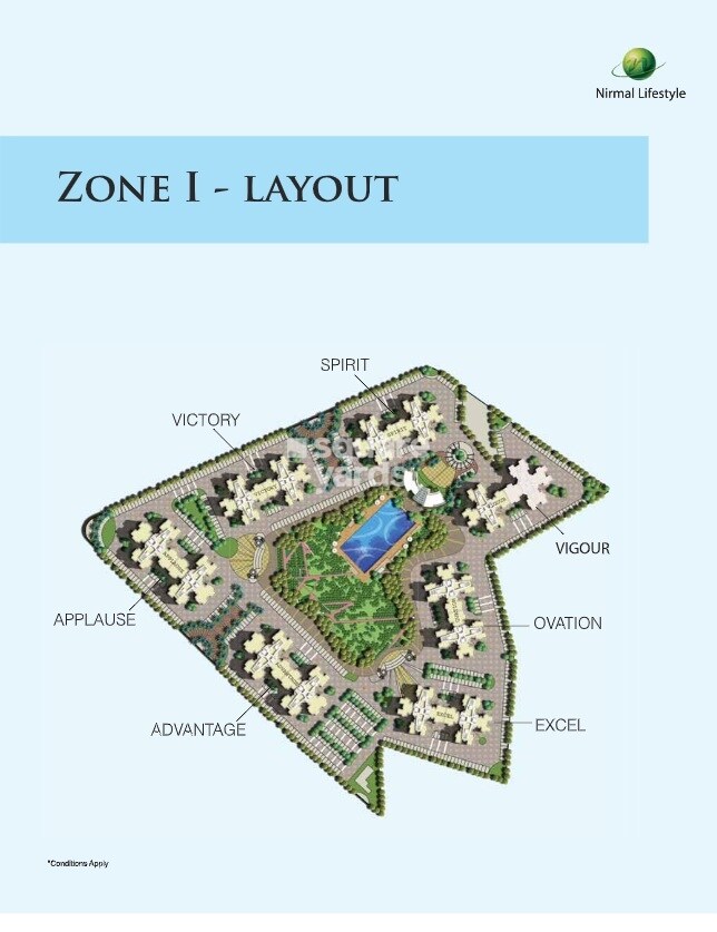 Nirmal Life style city