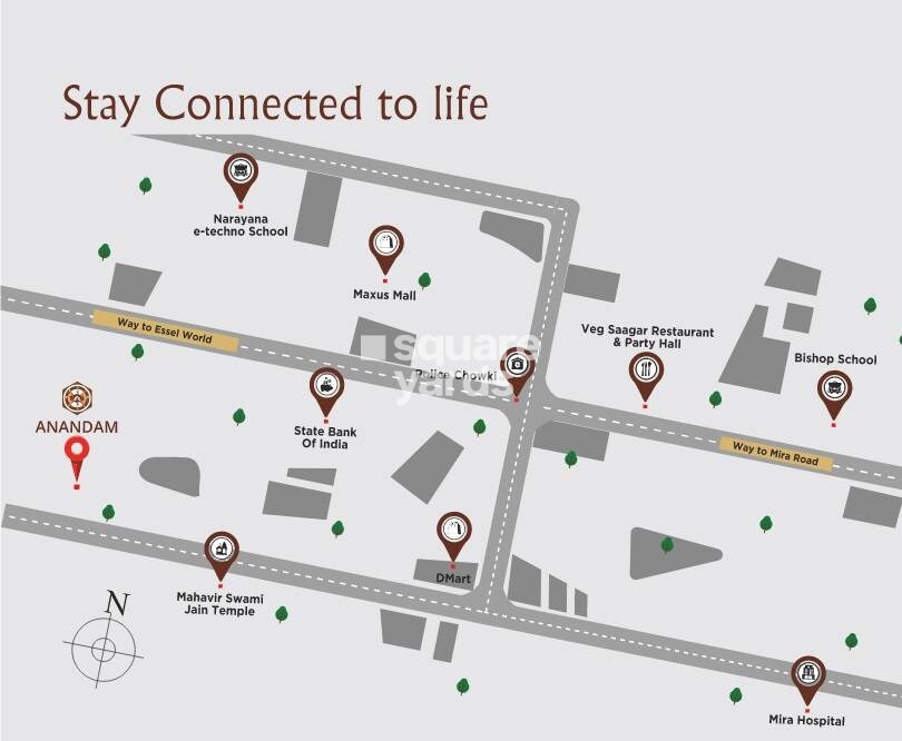 Pahal Anandam A Location Image