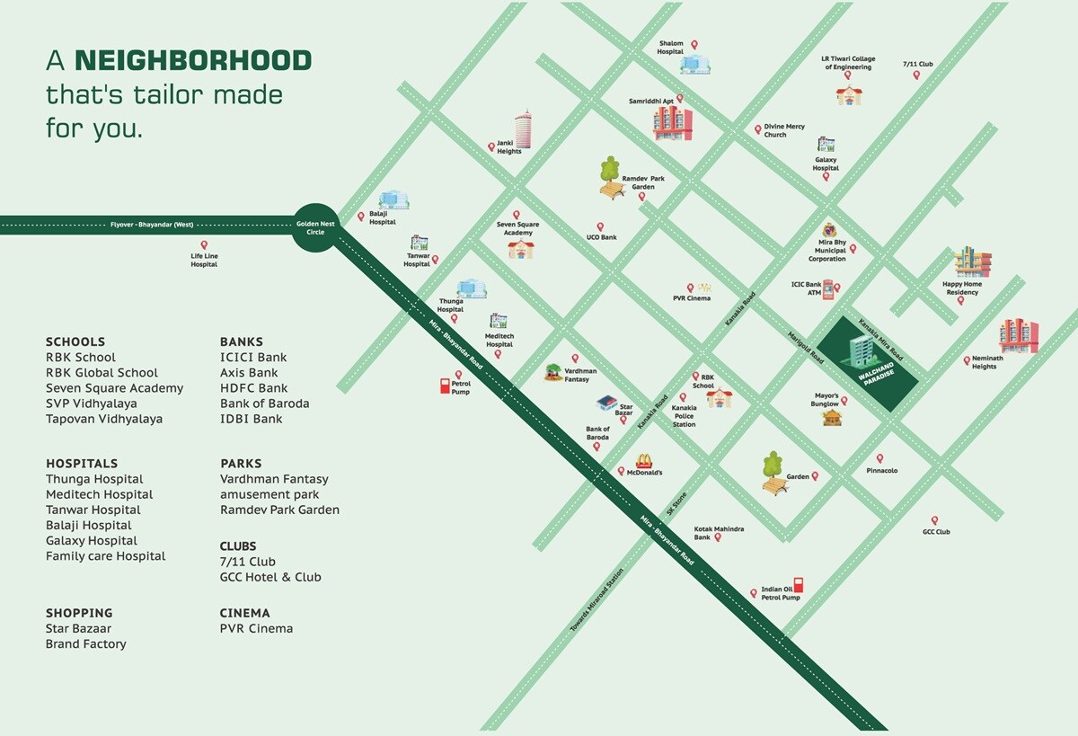 Pramanik Walchand Paradise Location Image