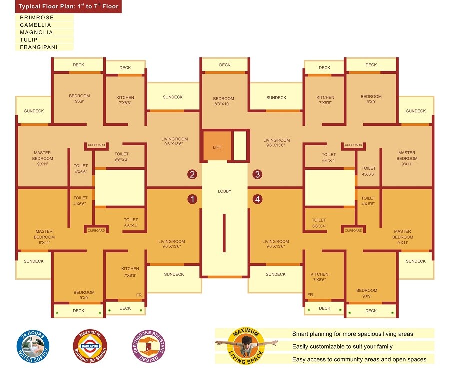 Pranjee Garden City Phase 2 Floor Plans 2