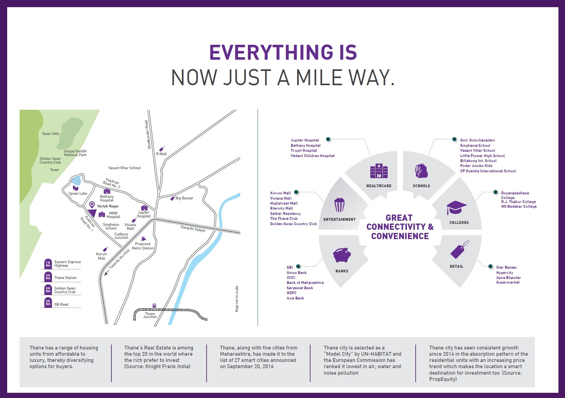 Puraniks Stella Grand Central