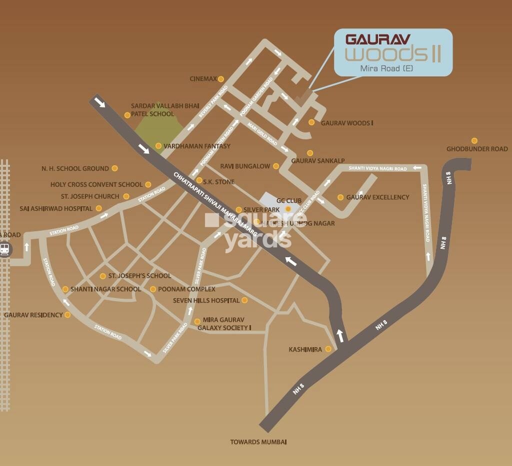 Ravi Group Gaurav Woods