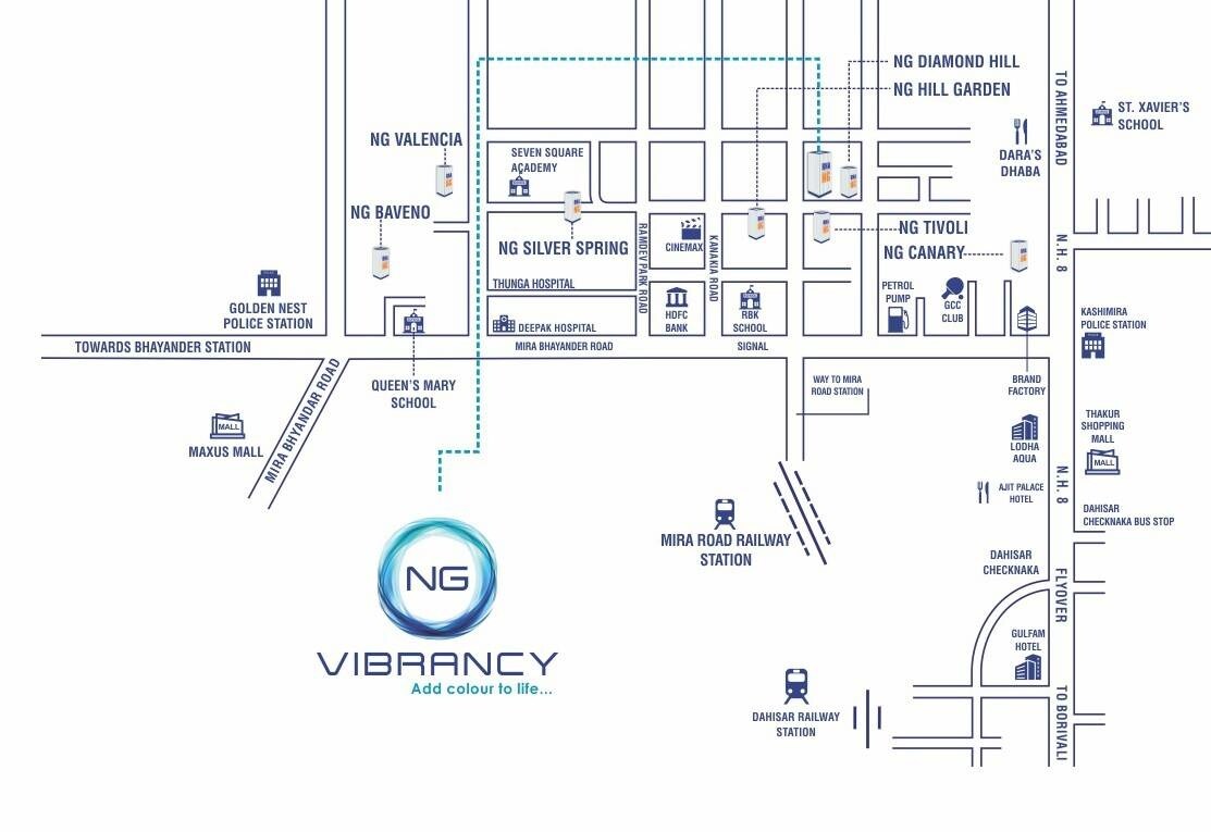RNA NG Vibrancy Location Image