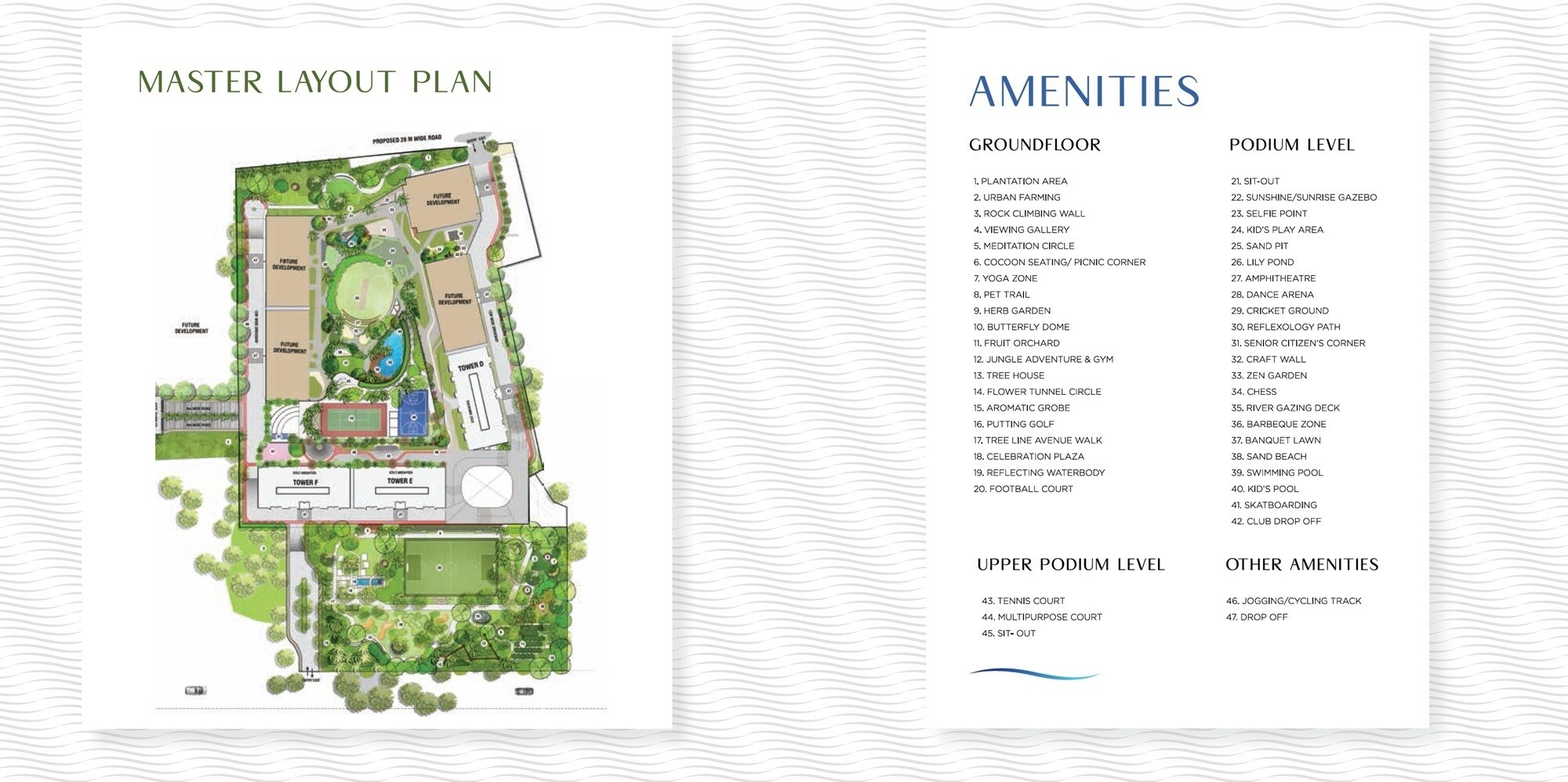 Runwal Lands End Master Plan 2