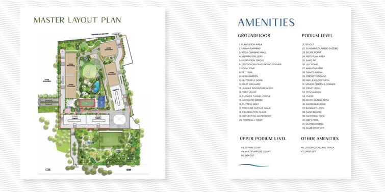 Runwal Lands End Master Plan Image 2