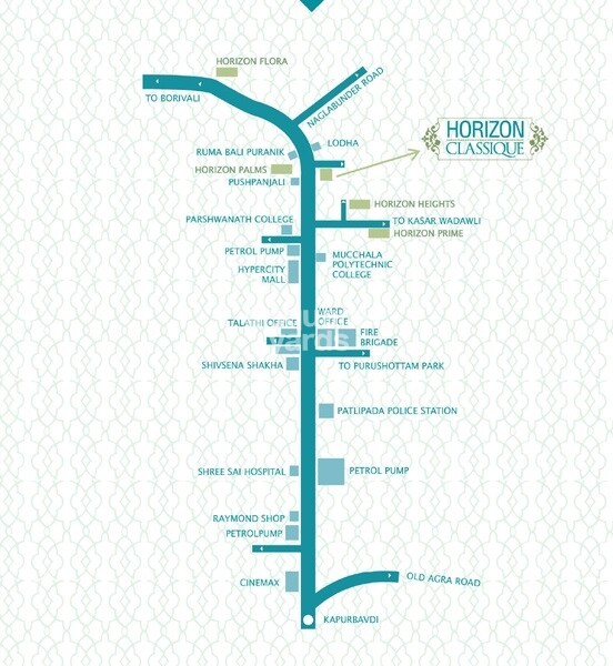 Sachin Horizon Classique