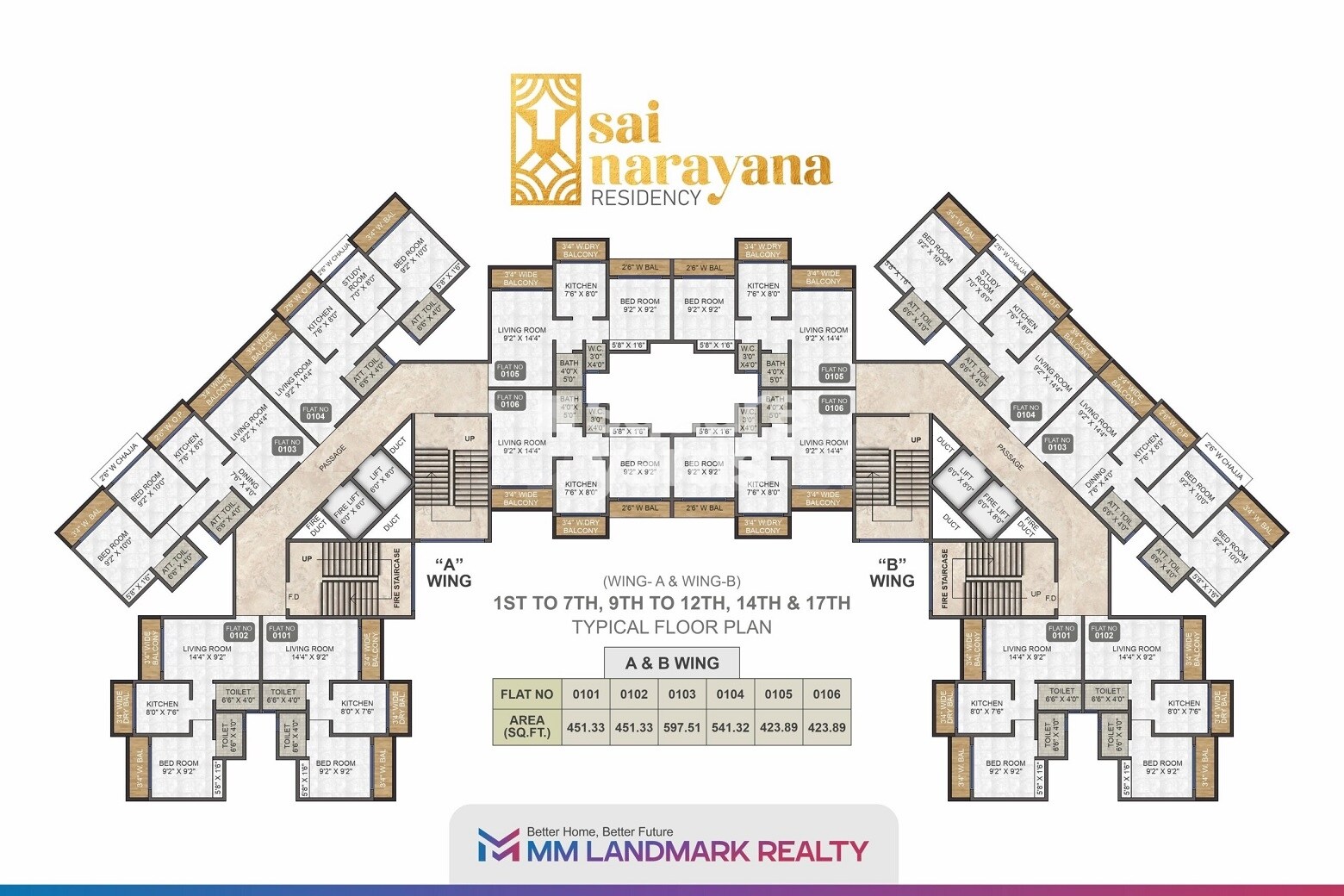 MM Sai Narayana Residency