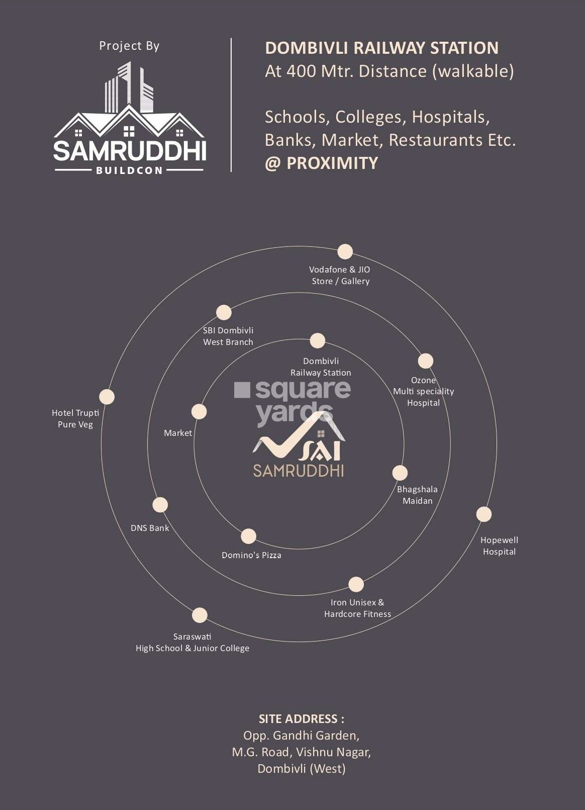 Sai Samruddhi Dombivli Location Image