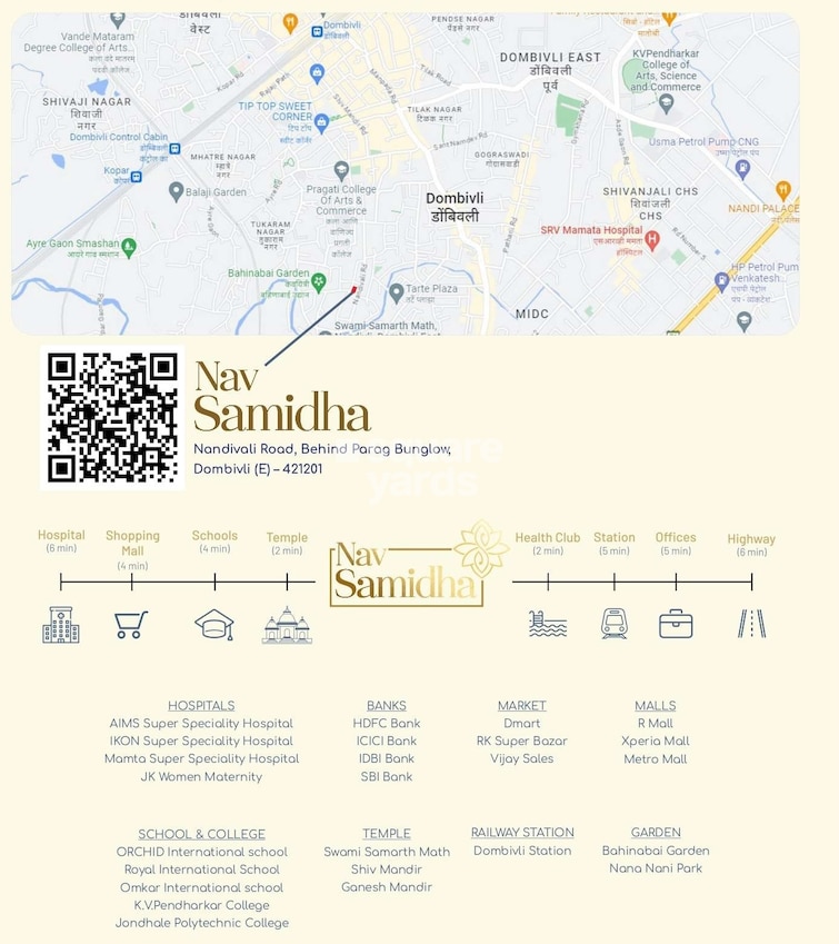 Saigan Nav Samidha CHS Location Image