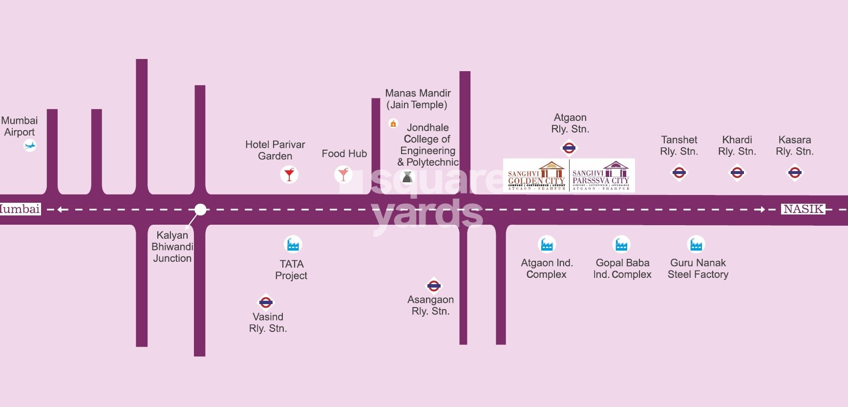 Sanghvi Shri Parrsssva City