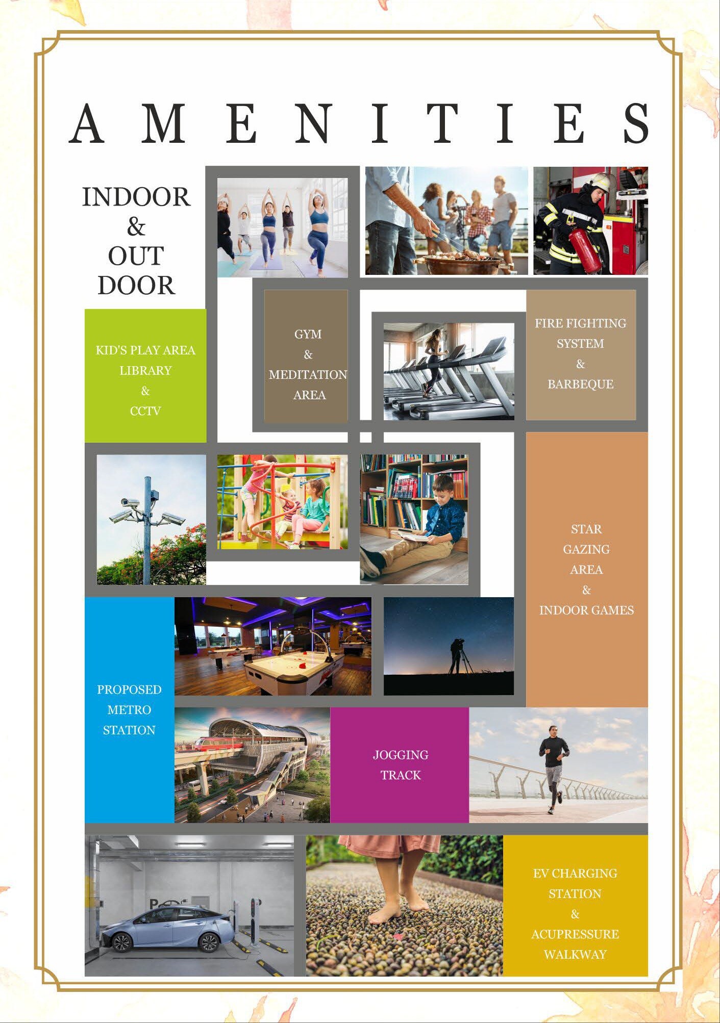 Shree The Vaidiki Signature Amenities-Features 2