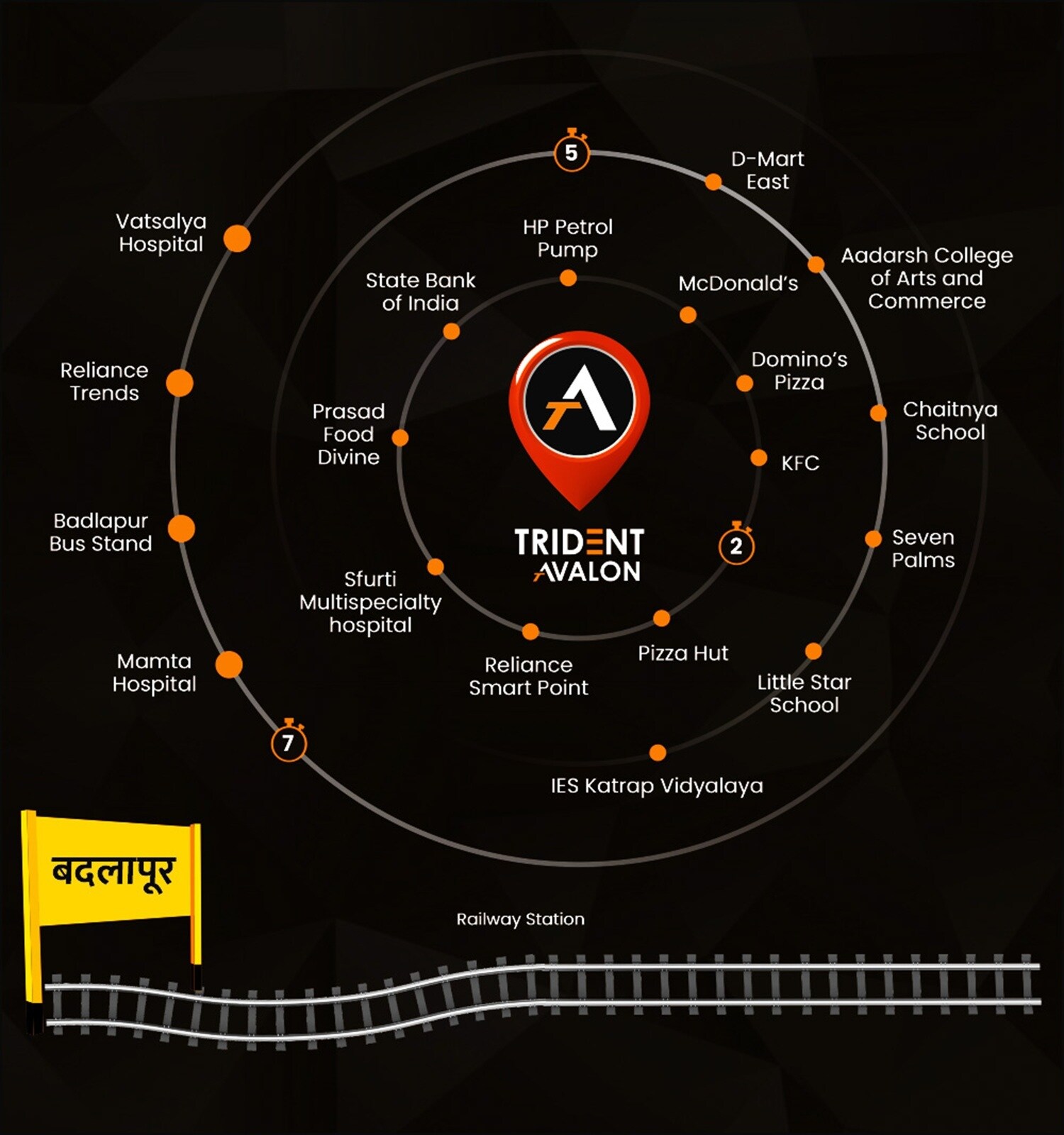 Shri Trident Avalon Location Image