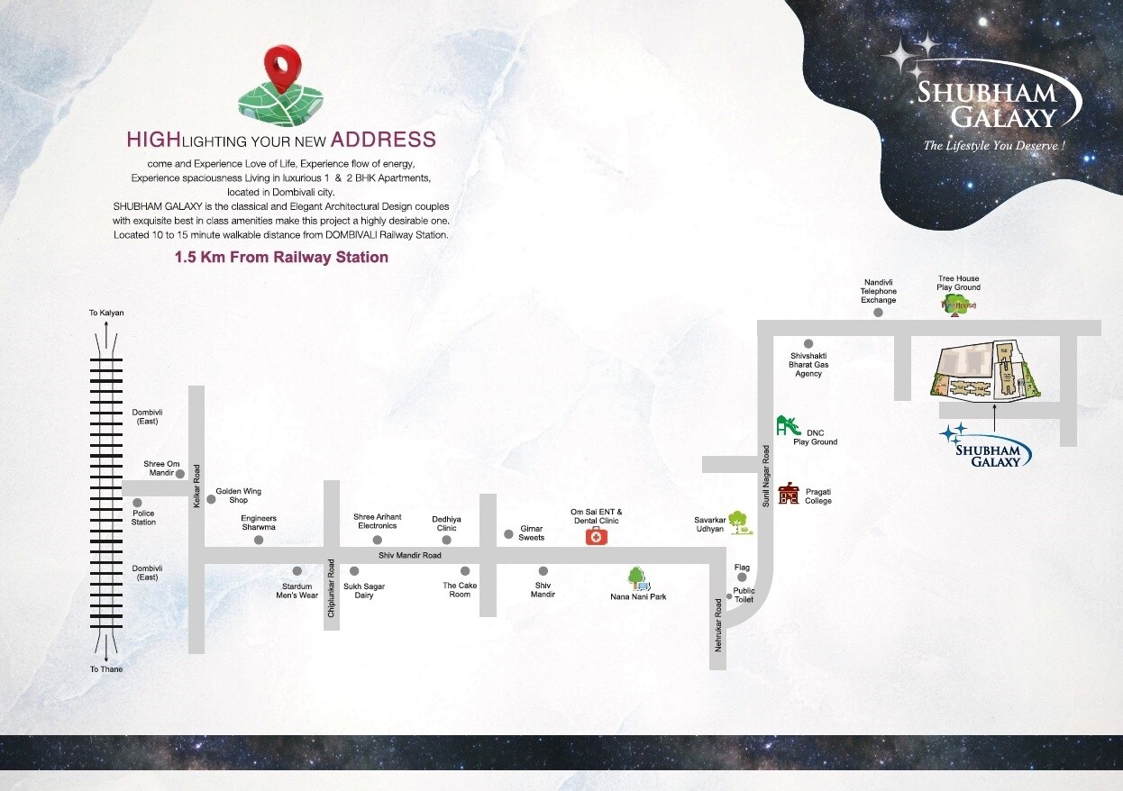 Shubham Galaxy Location Image