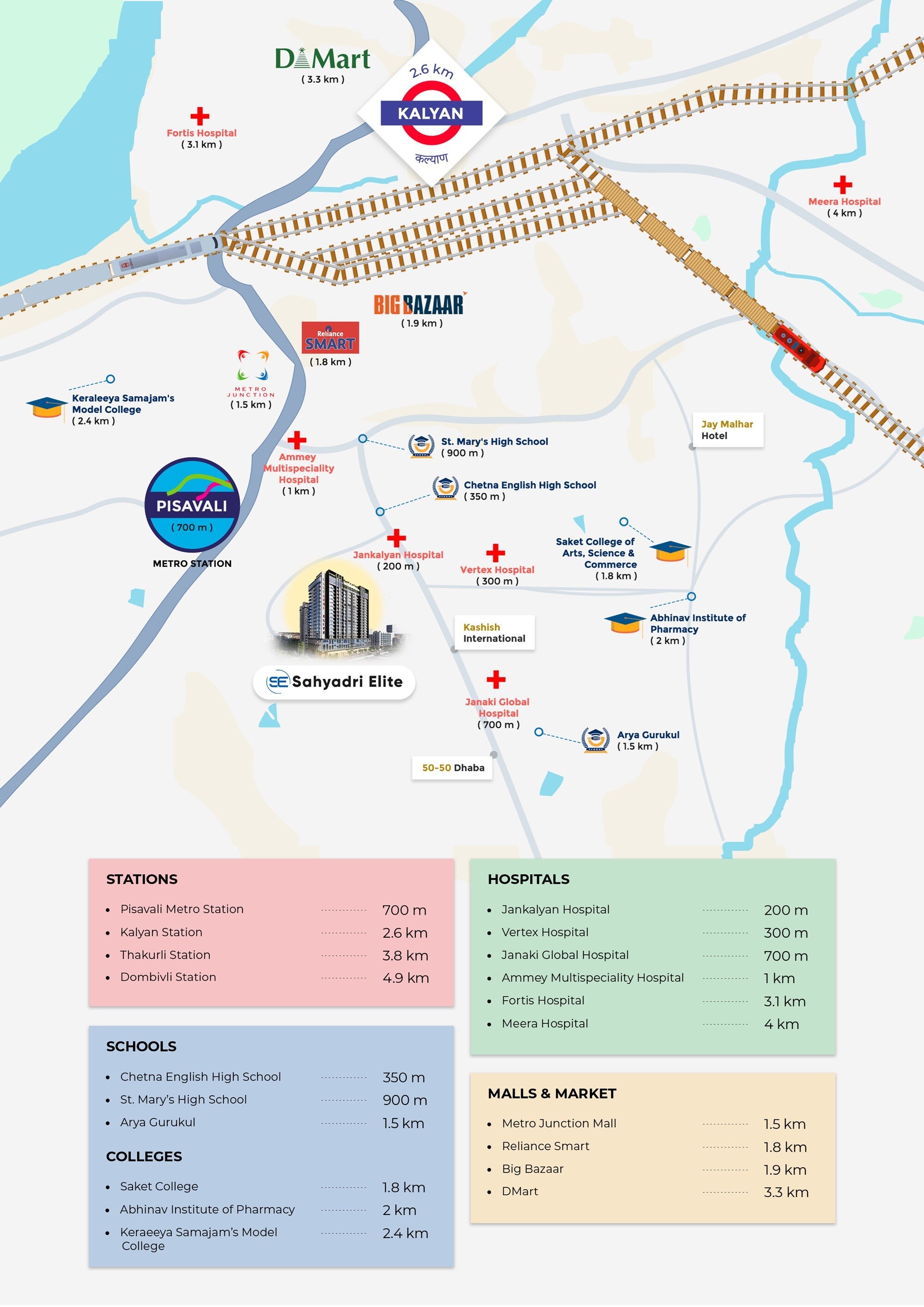 Sikeria Sahyadri Elite Location Image
