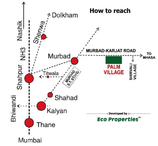 Soft Corner Palm Village Murbad, Thane Price List, Project Info