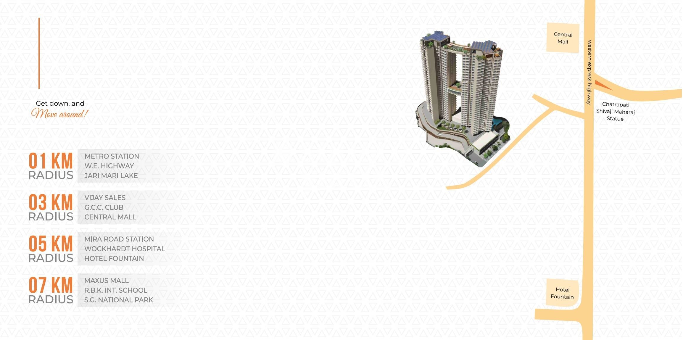 Sonam Indradhanush Location Image