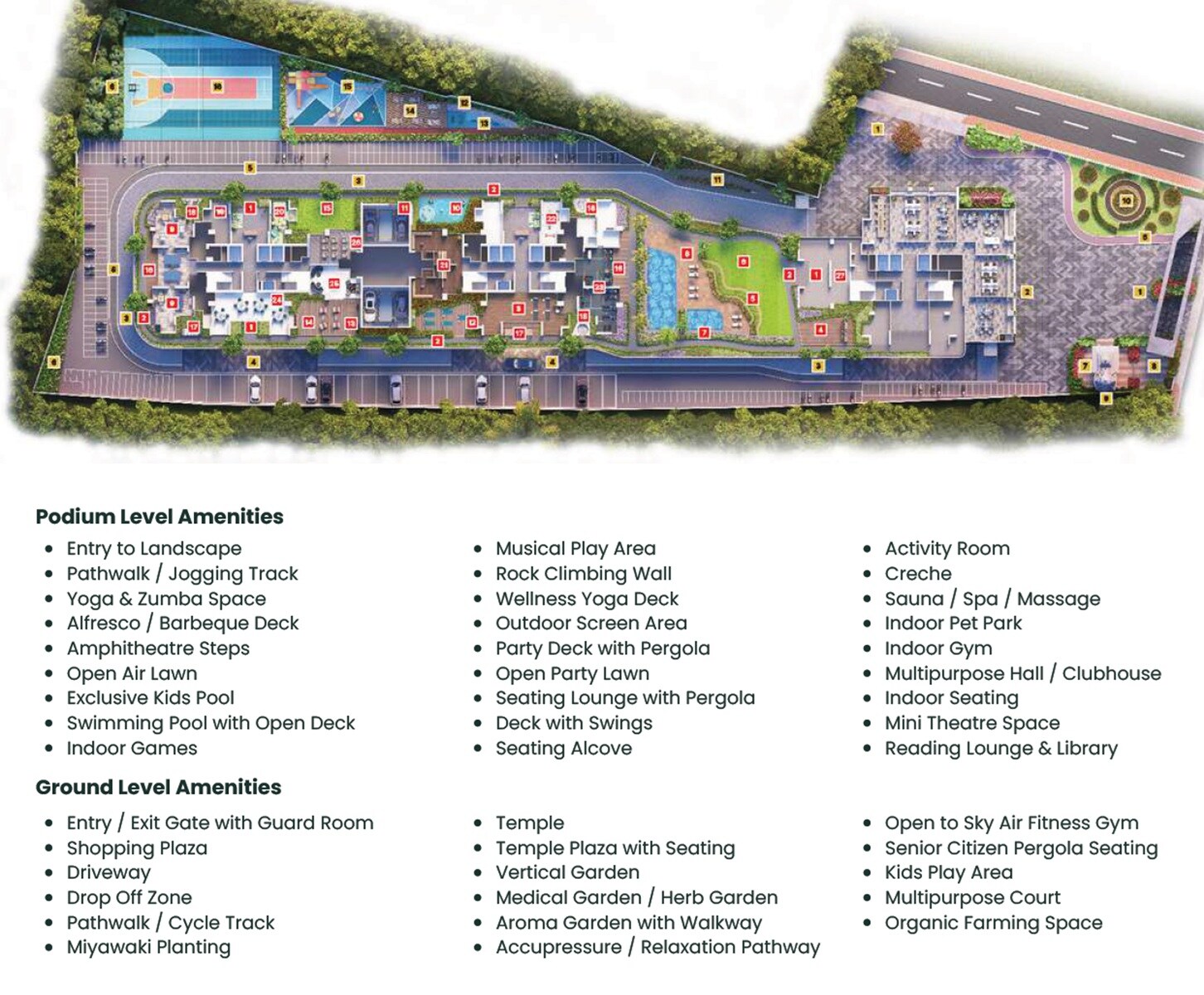 Sonawane Krishna Vrinadavan Master Plan 1