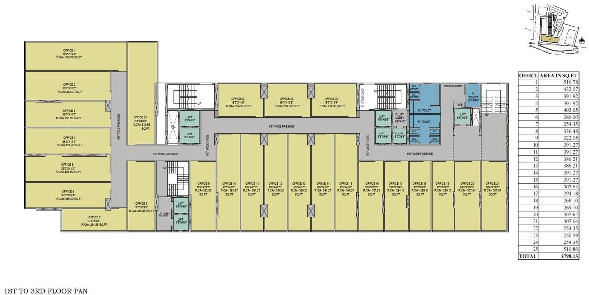 Sri Balaji Atlanta Luxuria