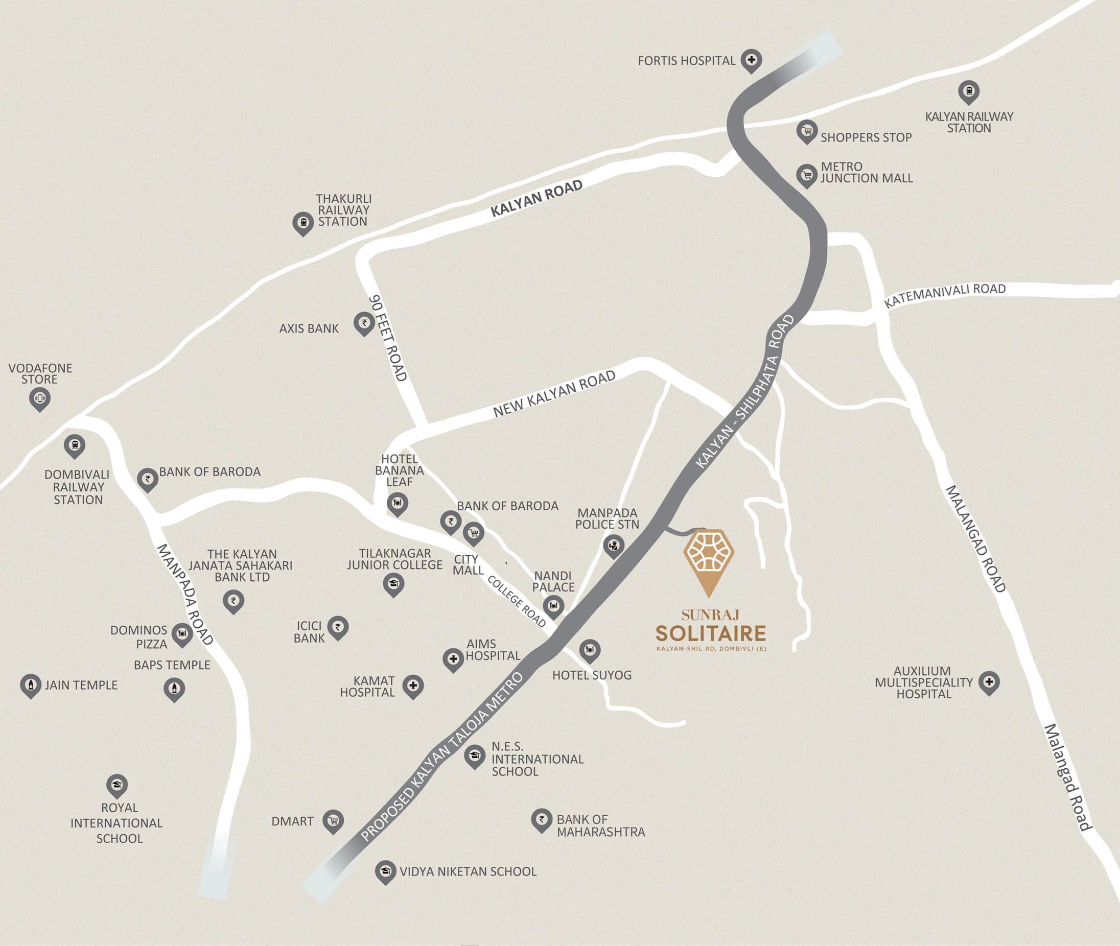 Sunraj Solitaire Location Image