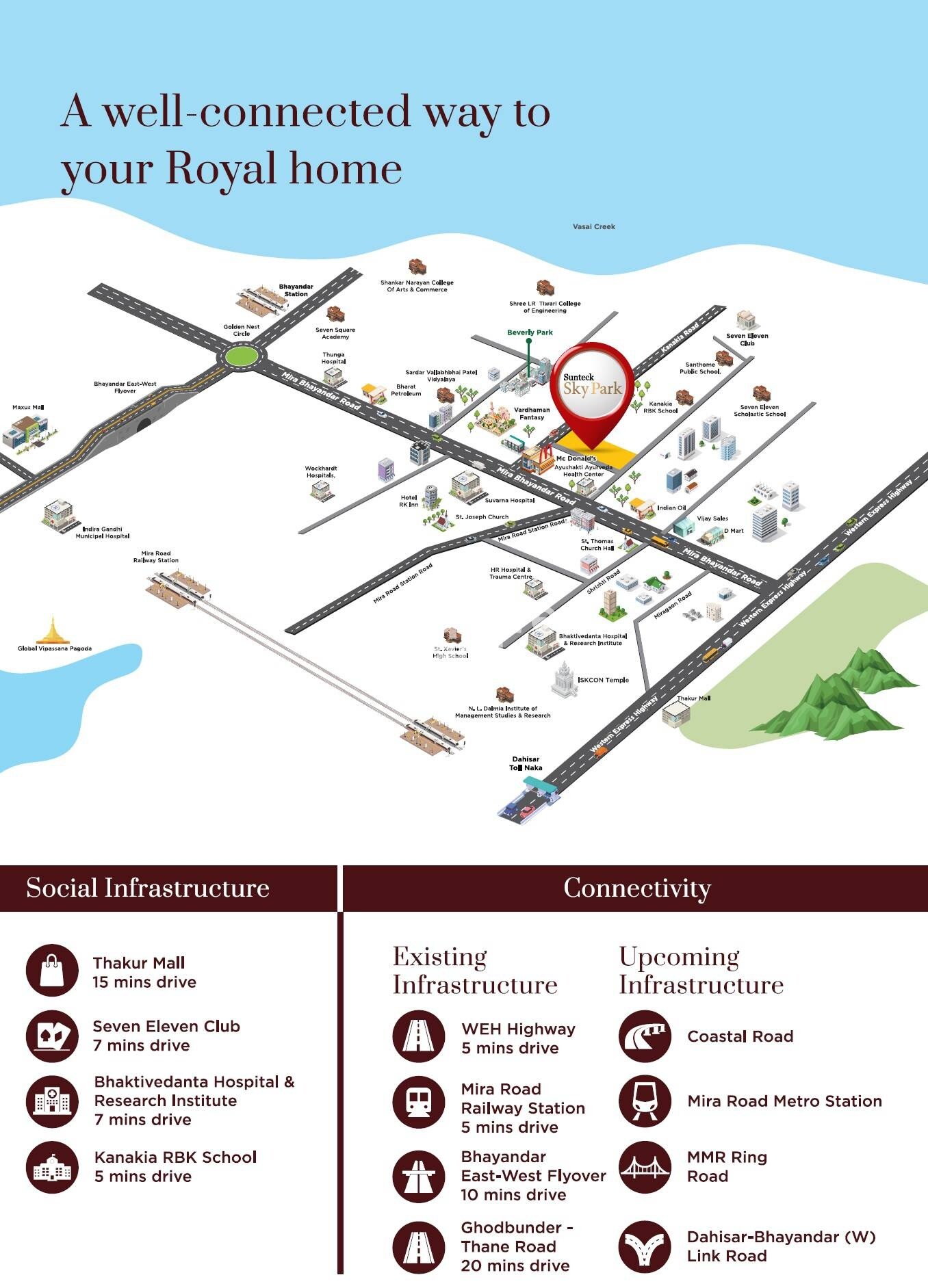Sunteck Sky Park Location Image