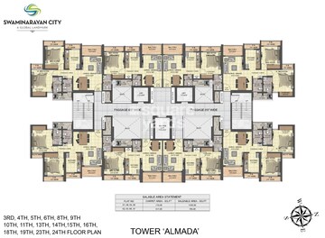 Swaminarayan City