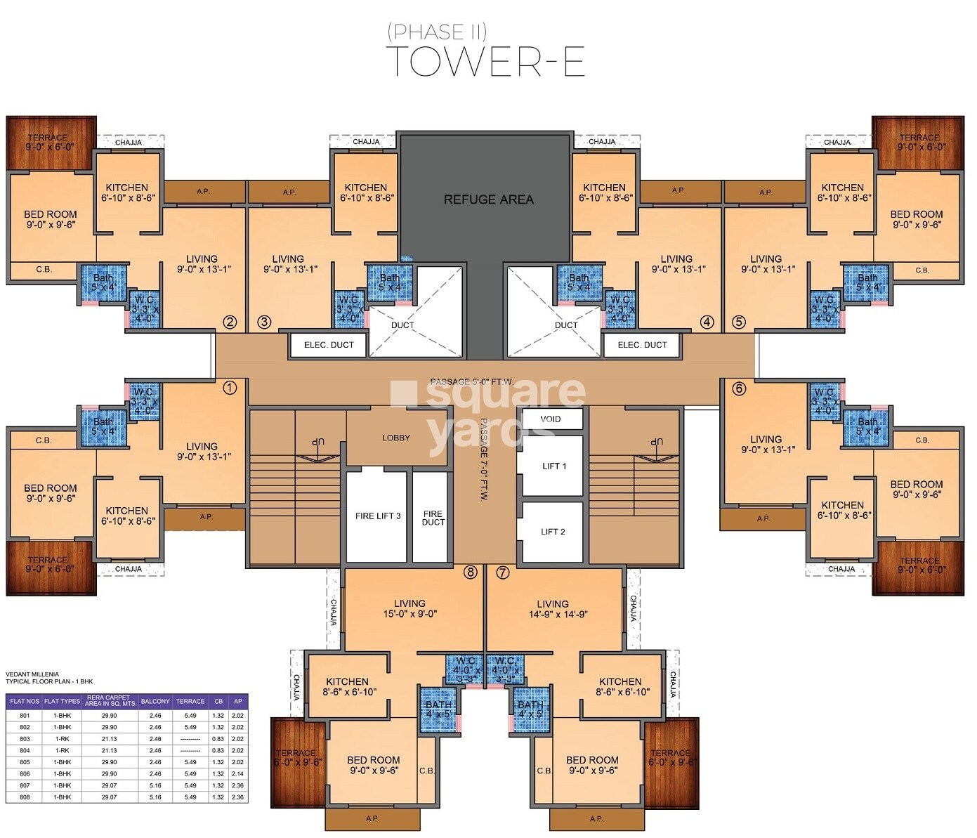 Tharwani Vedant Millenia