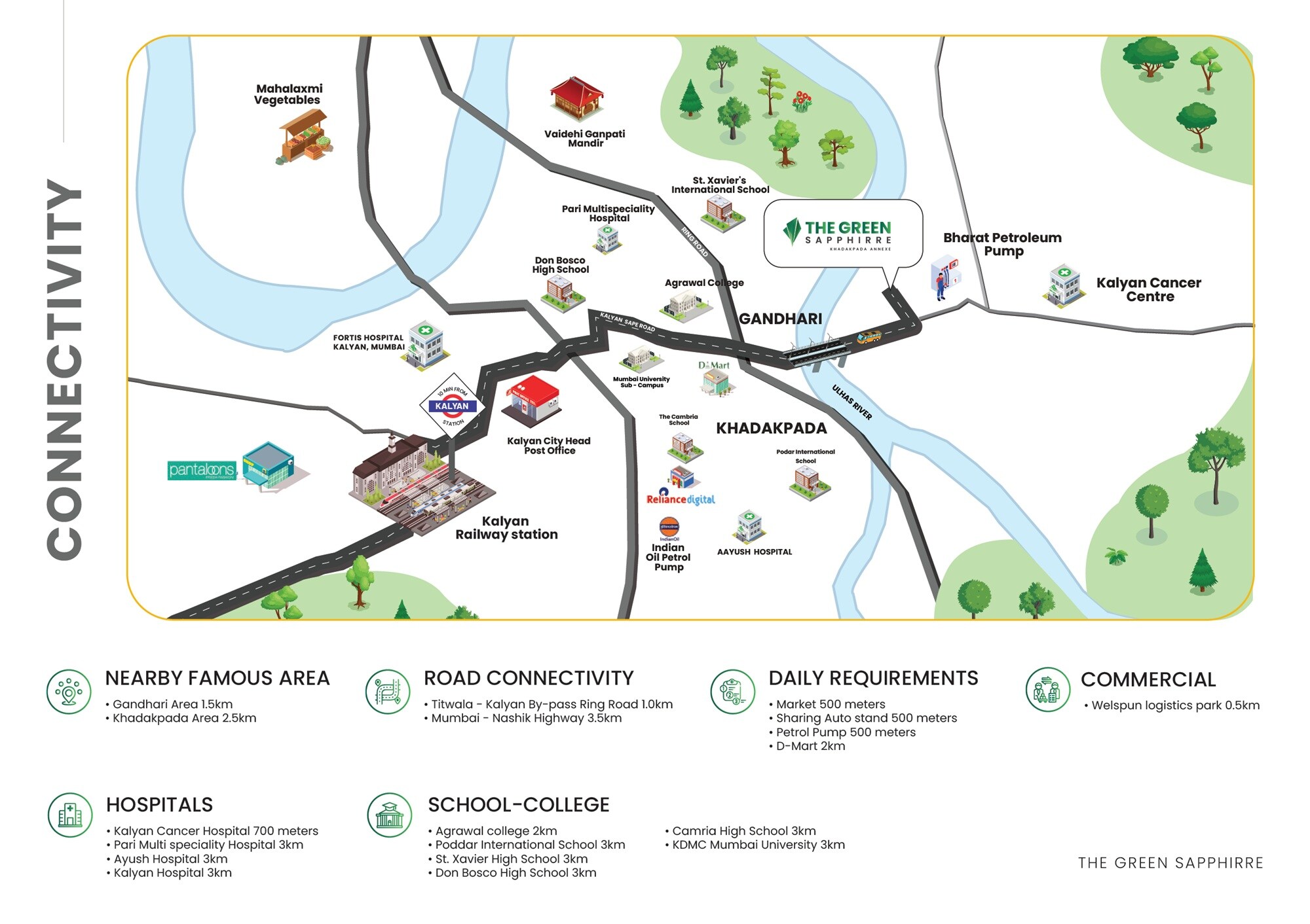 The Green Sapphirre Location Image