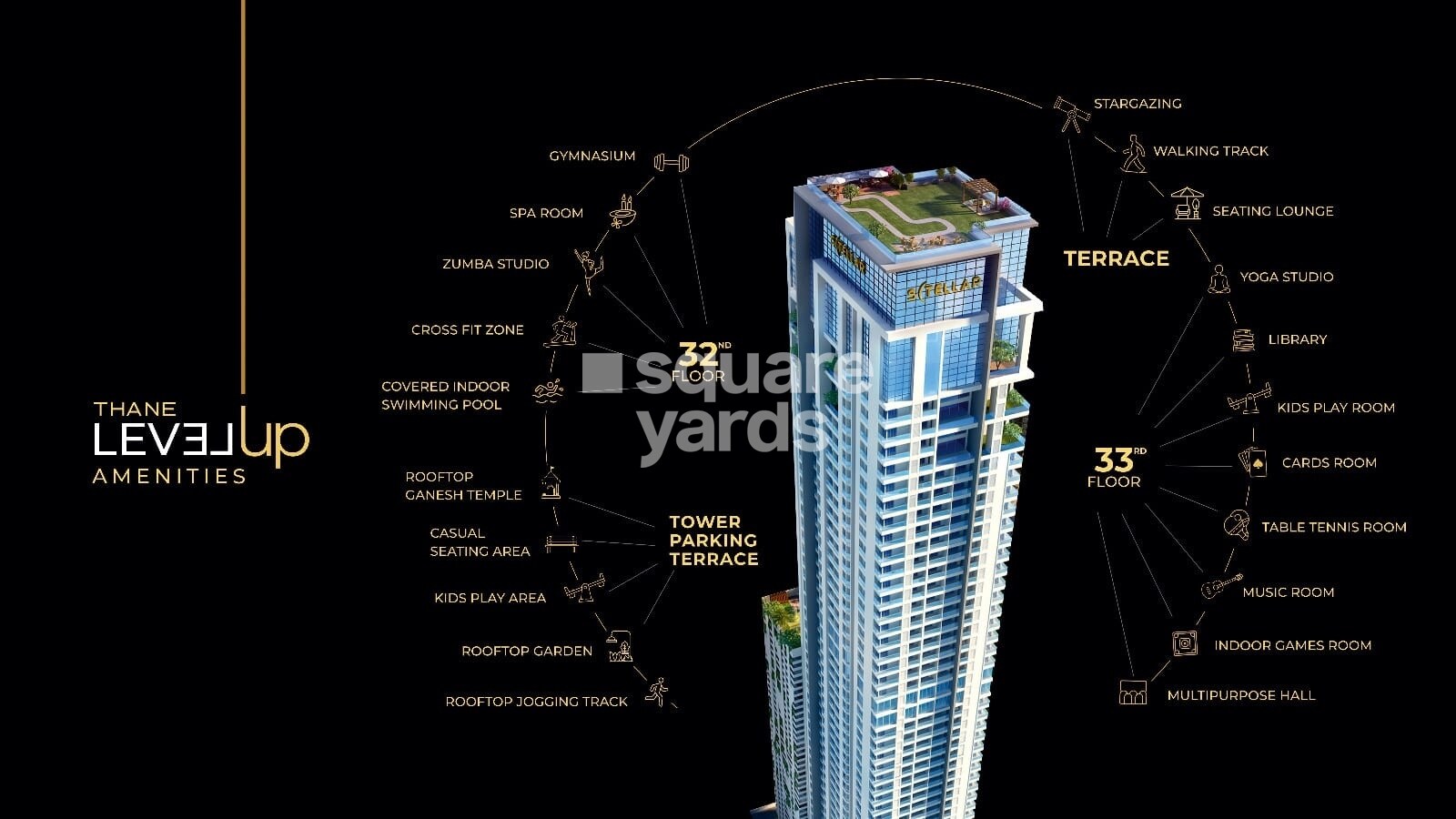 Trimity Stellar Tower View 2