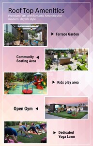 Vasudha Geetant Ashray Amenities-Features