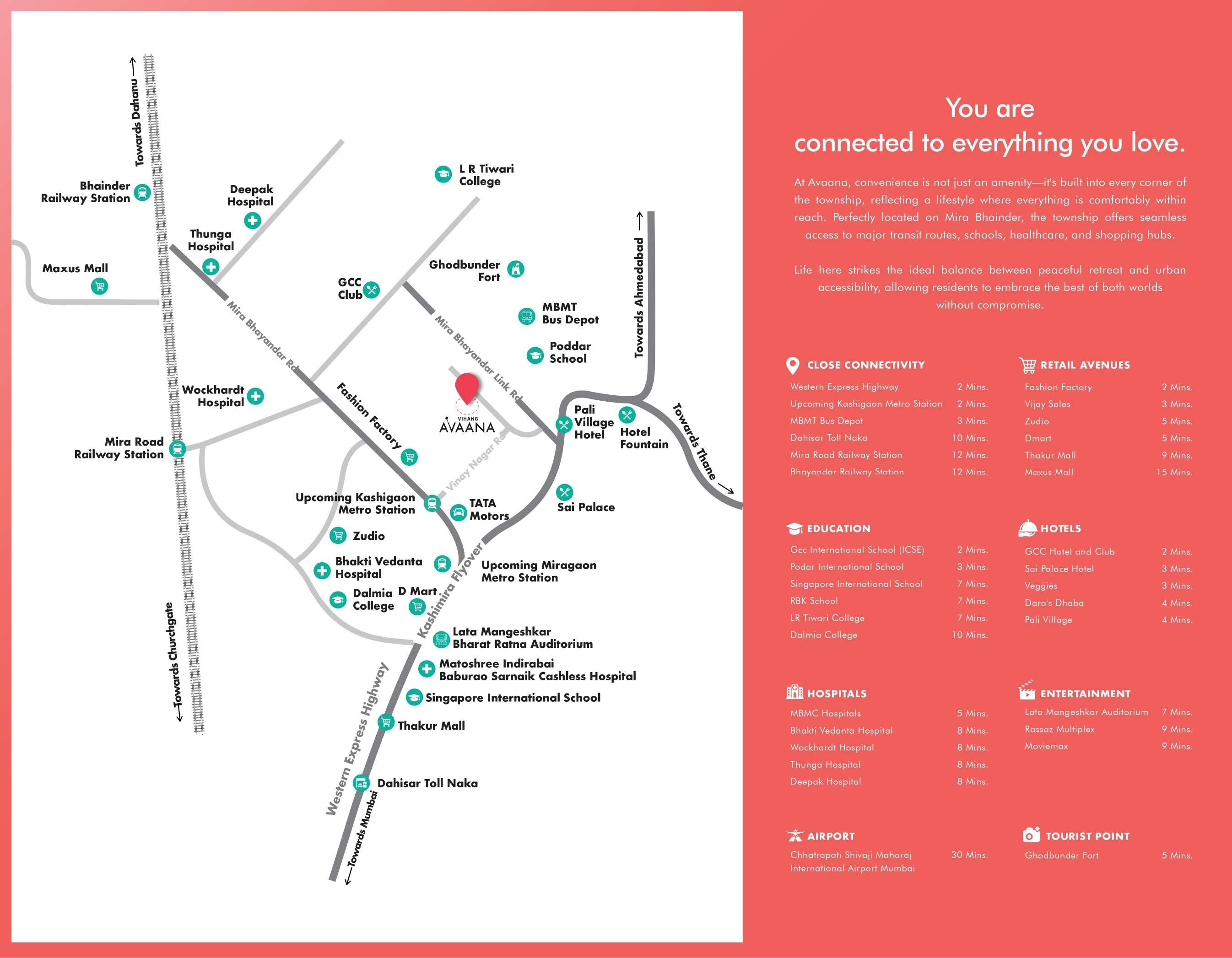 Vihang Avaana Location Image