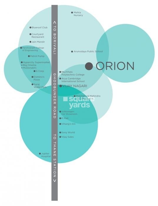 Vijayorion Location Image