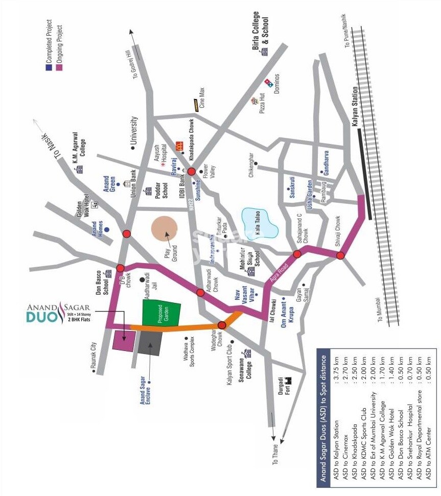 Virkar Anand Sagar Duos Location Image