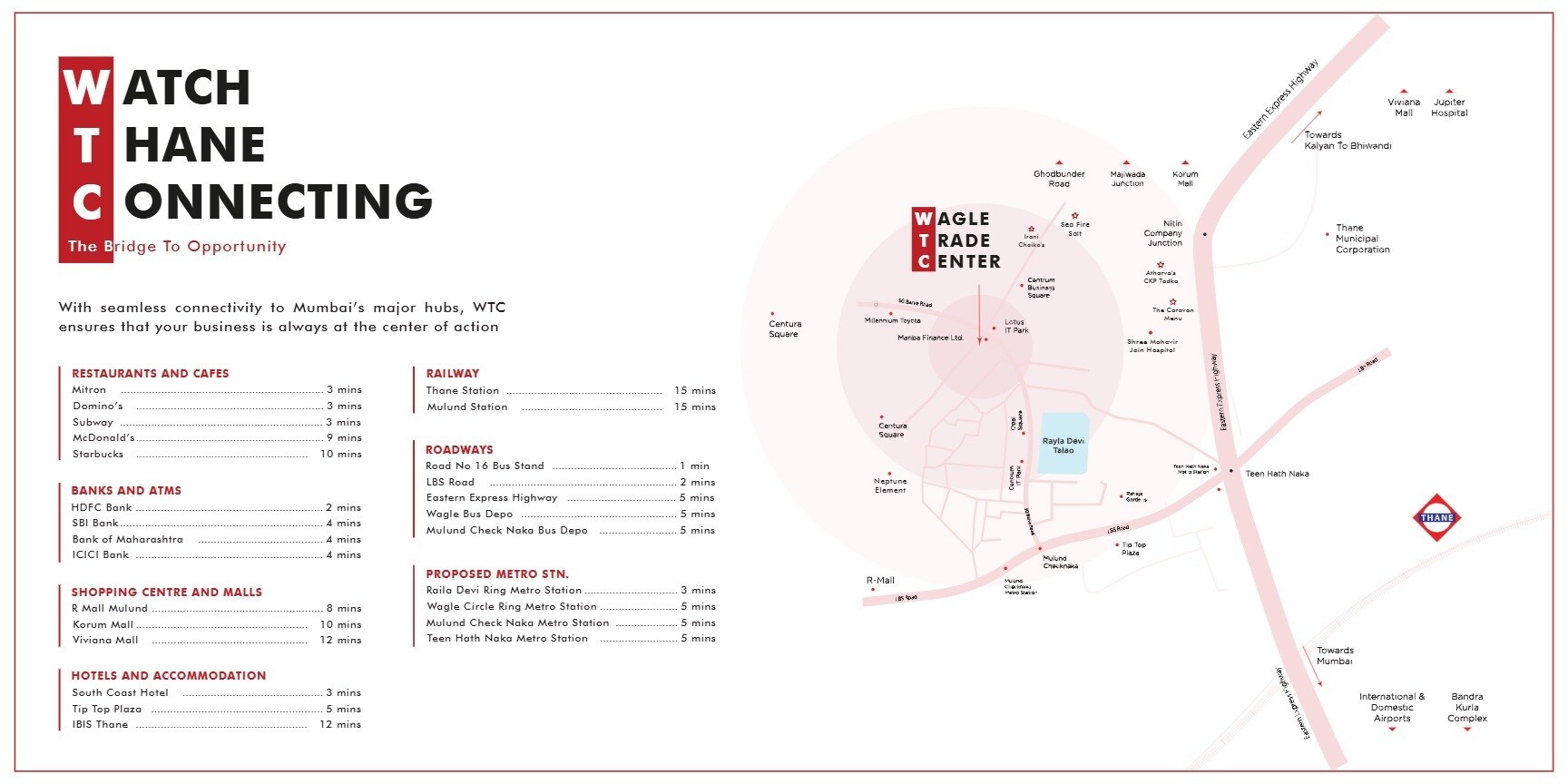 Wagle Trade Square Location Image