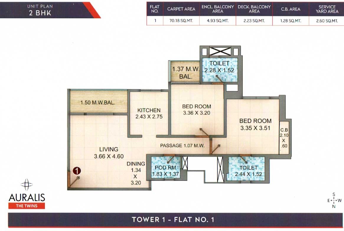Floor plan of 2 BHK 874 Sq. Ft. Apartment in Auralis The Twins, Thane