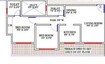 Om Sai Krishna Enclave 2 BHK Layout