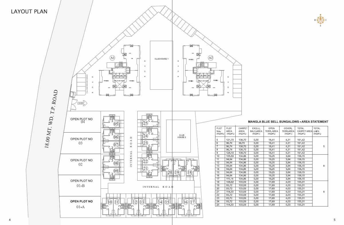 Mangla Bluebell Master Plan Image
