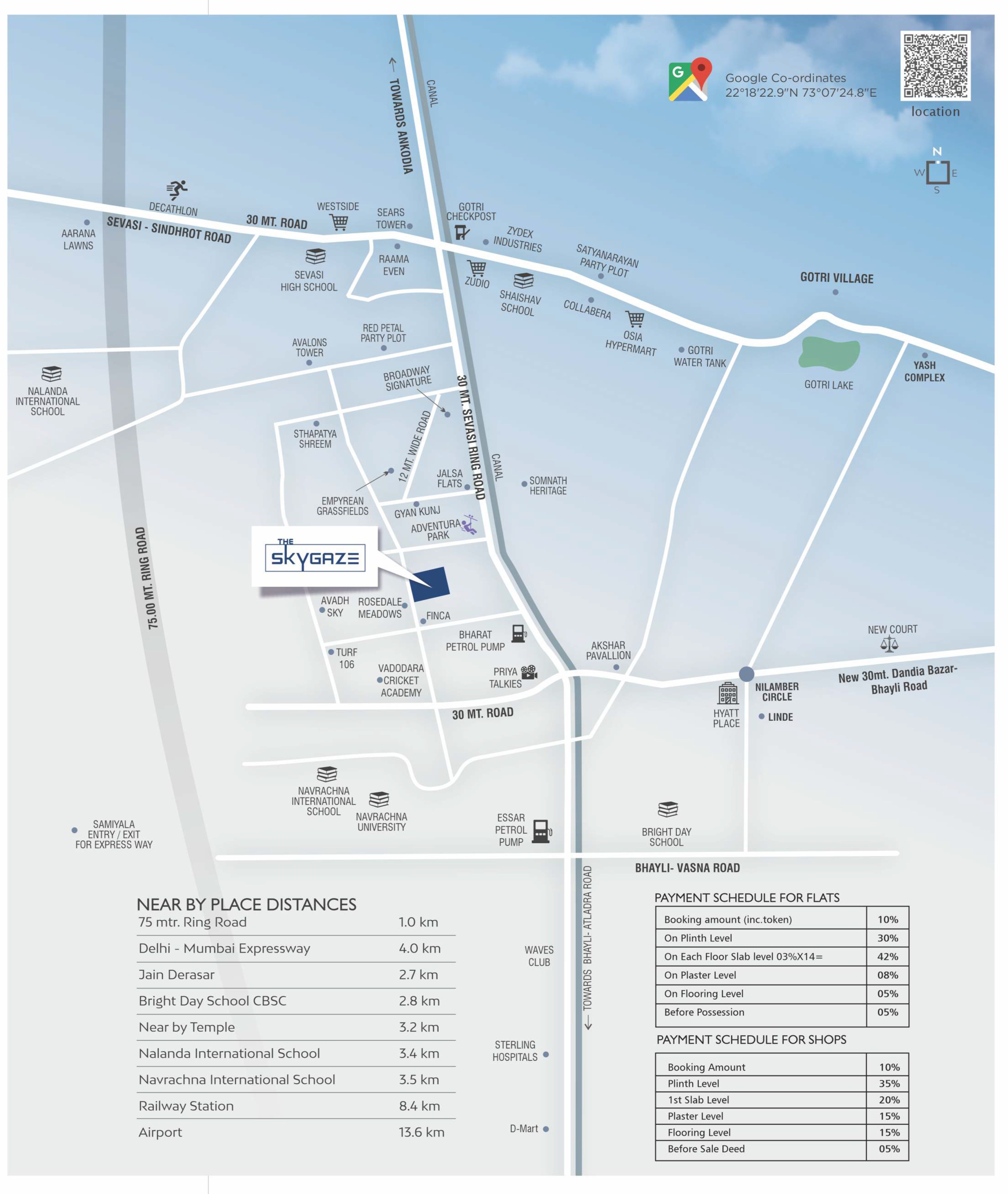Shivalik The Skygaze Location Image