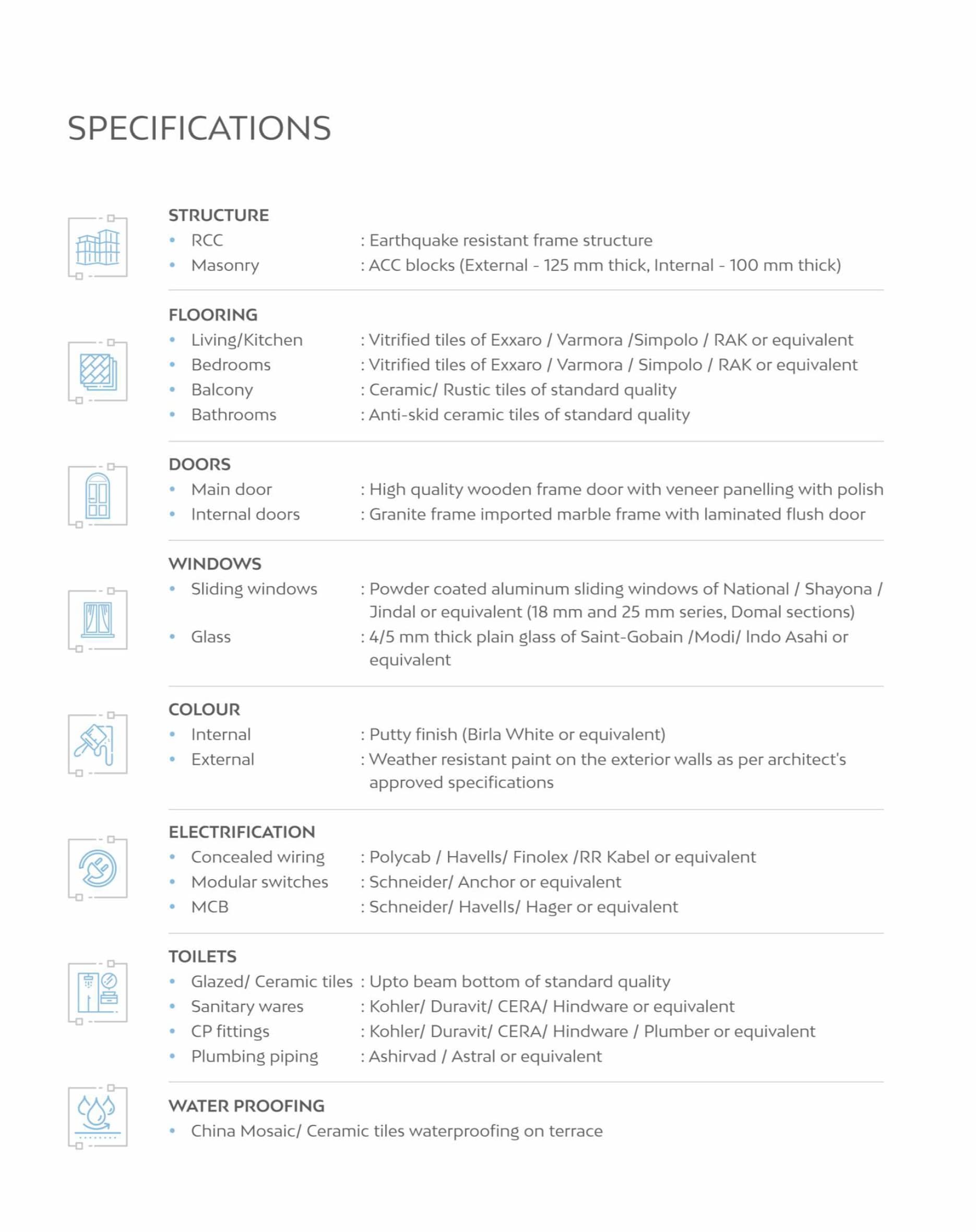 Shivalik The Skygaze Specification