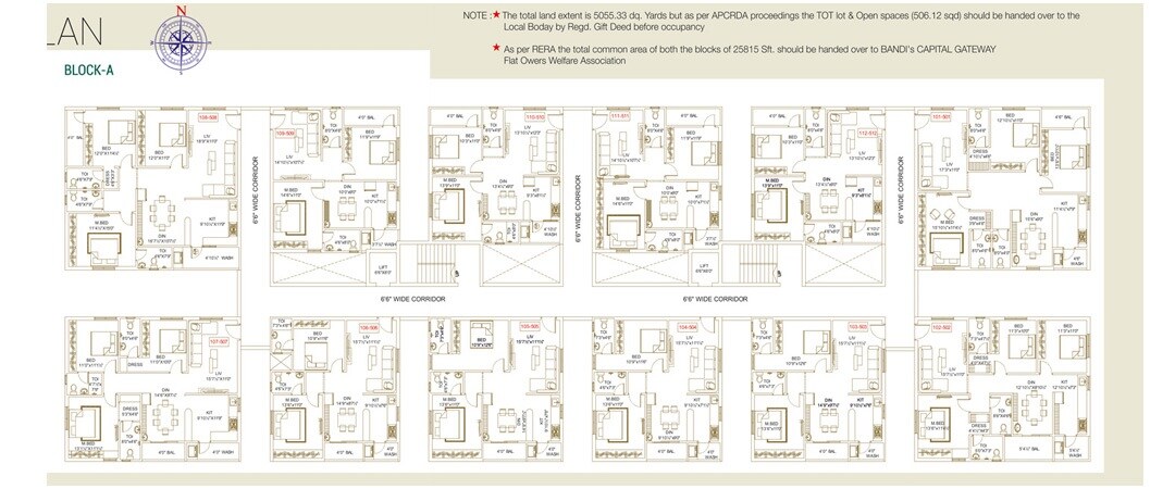 Bandis Capital Gateway