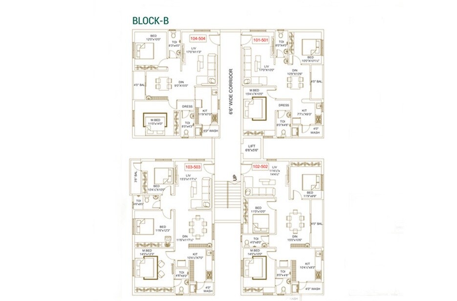 Bandis Capital Gateway