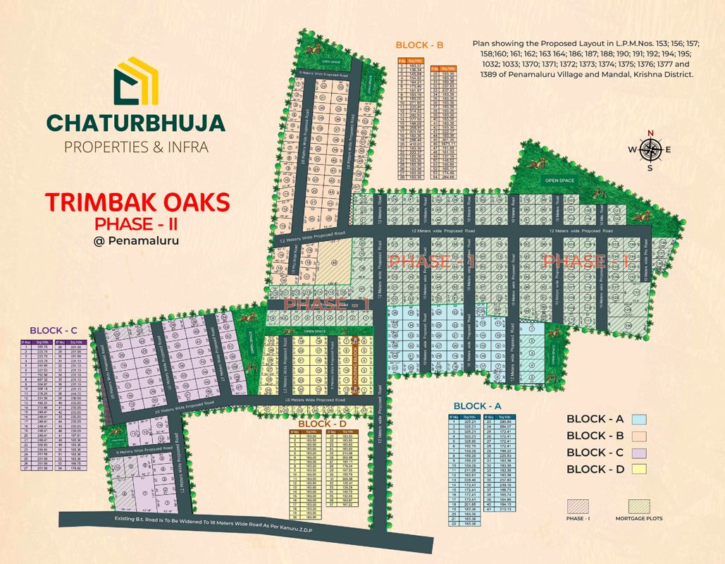 Trimbak-Oaks_a collage of photos showing various types of items